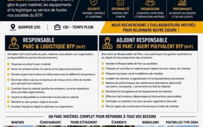 🚧 LE GROUPE CASKA RECRUTE…